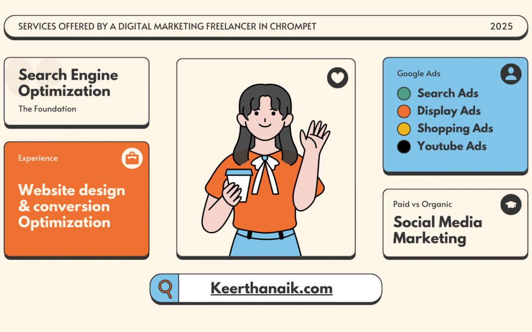 SERVICES-OFFERED-BY-A-DIGITAL-MARKETING-FREELANCER-IN-CHROMPET
